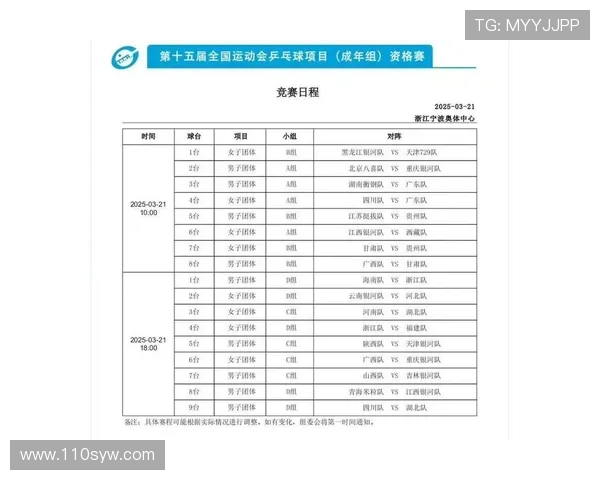 全球体育赛事赛程大全及全年重要比赛时间汇总指南 - 副本 (2)